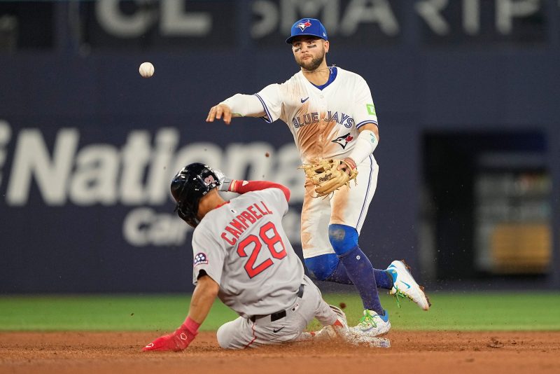 Best division in baseball? Yankees, Red Sox now chasing Jays