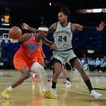 Spurs quiet Thunder with third straight win over NBA champs: Highlights